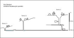 Zálužná (5)